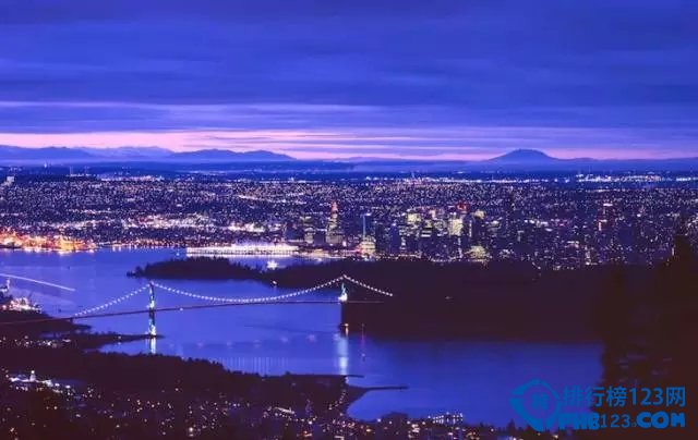 盘点2016全球十大最佳自驾游路线插图5