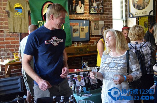 全球十大啤酒城排行榜插图1