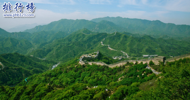 北京有什么好玩的地方?北京旅游必去景点排行榜插图2