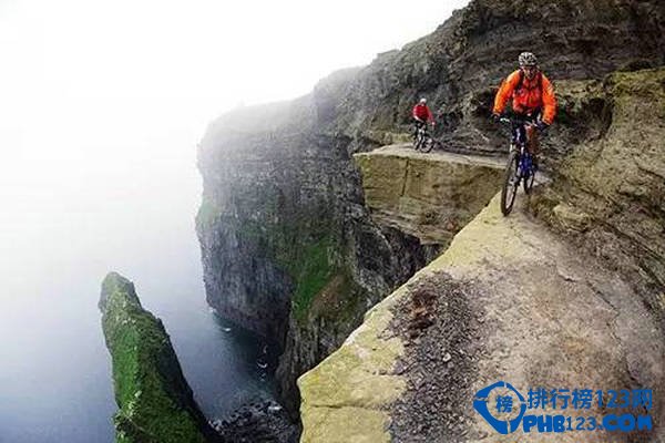 10个最需要勇气的旅游胜地排行榜插图4