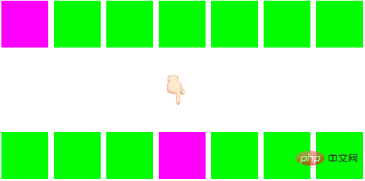 快速掌握java排序算法-快速排序（图文）插图2