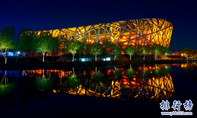 北京有什么好玩的地方?北京旅游必去景点排行榜插图6