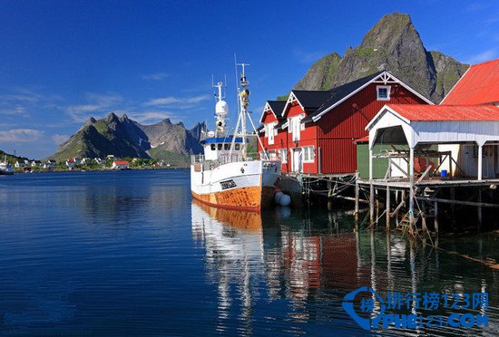 盘点全球八大最美乡村 闲适与宁静插图4