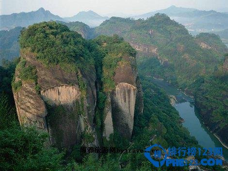 2016福建旅游景点排行 福建旅游必去景点排行插图