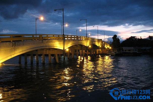 全球十大最便宜的旅游地排行榜 低廉的物价水平插图5