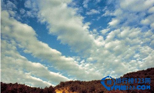 全球十大最炫目壮观的末日云彩排行榜 云朵无与伦比的美插图7