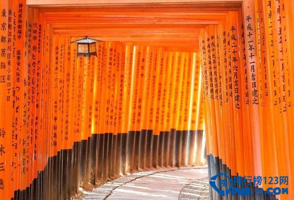 2016最值得旅游的十大胜地 值得一去插图1