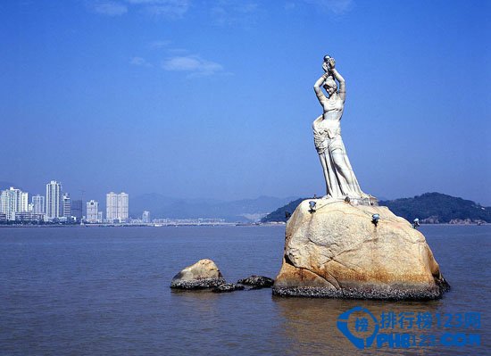 中国最养人的9个城市排行榜插图8