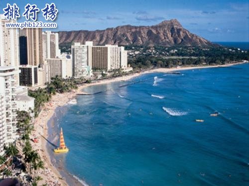 2018十大度假岛屿排名：三亚仅排第三名插图