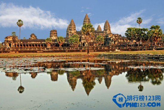 全球十大热门旅游景点大盘点插图2