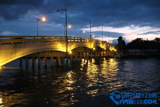 盘点比国内旅行还便宜的十二个国家插图5