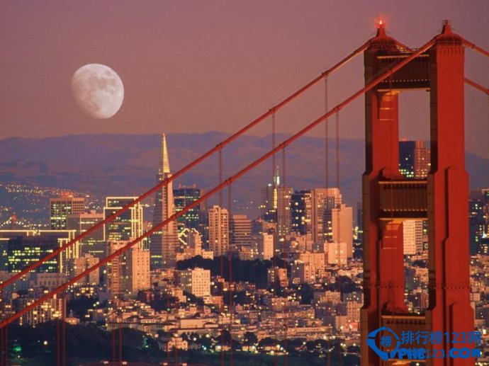 盘点全球即将消失的城市TOP10插图