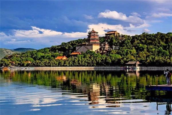 北京十大名胜古迹：天坛公园上榜，它修建的时间最早插图1