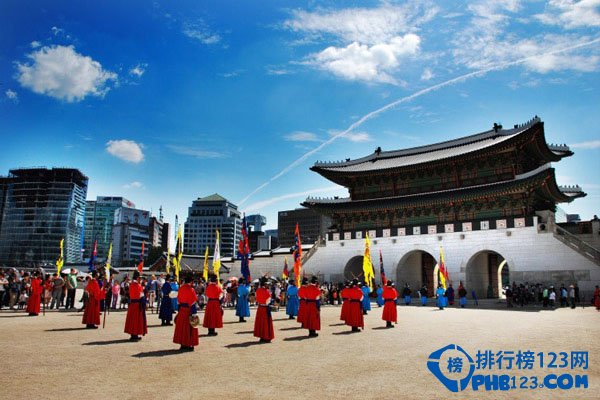 全球最受欢迎的十大旅游城市排行榜插图8