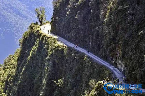 10个最需要勇气的旅游胜地排行榜插图