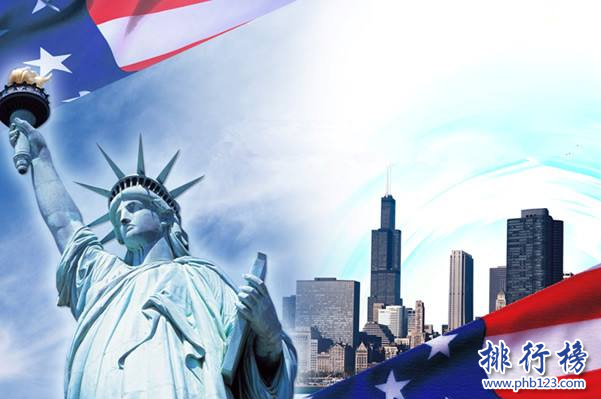 世界十大旅游国家排名：第一浪漫又时尚插图