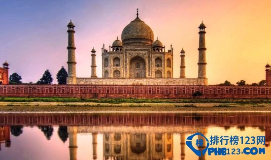 全球十大最便宜的旅游地排行榜 低廉的物价水平插图2