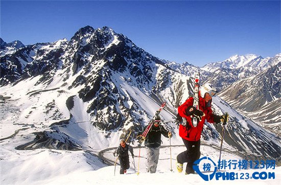 全球十大滑雪胜地排行榜插图7