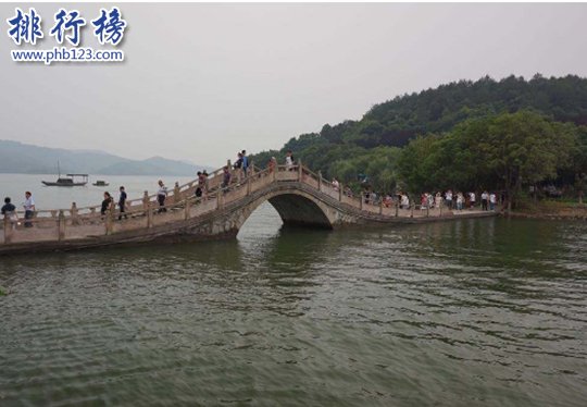 亲子游哪里好？盘点江浙沪亲子游十大好地方插图4