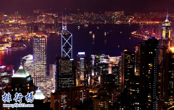 中国最好玩的城市有哪些?中国十大必去旅游城市插图1