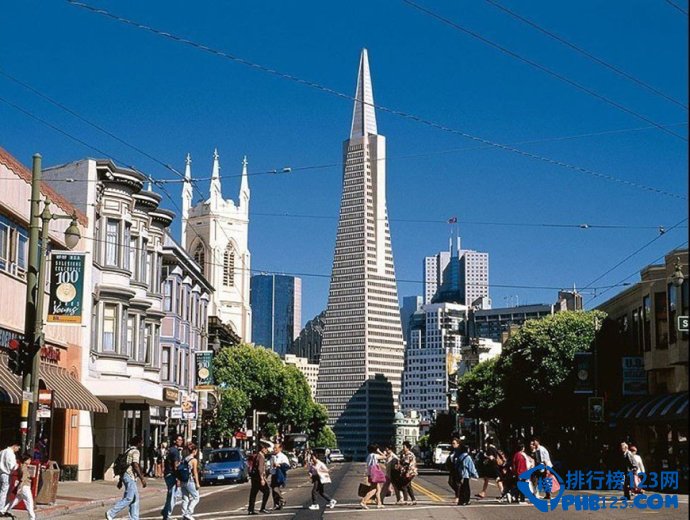 美国十大魅力城市排行榜插图2