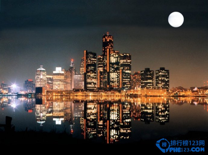 盘点全球即将消失的城市TOP10插图1