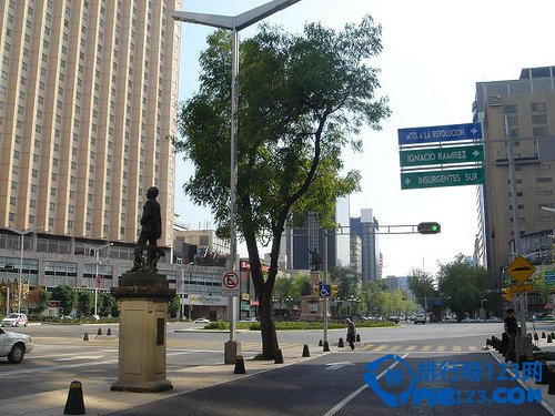 全球最著名的十大街道排行榜插图8