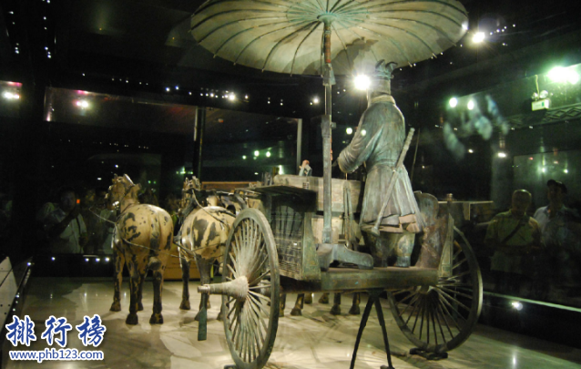 西安有什么好玩的地方 西安旅游必去十大景点排行榜插图9