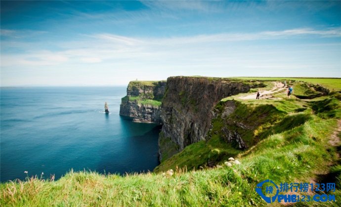 全球十大唯美海岸排行榜插图4