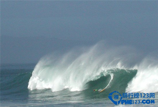 全球最刺激的十大冲浪目的地排行榜插图3