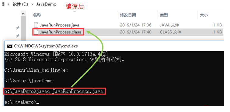 java程序是怎么运行的插图4