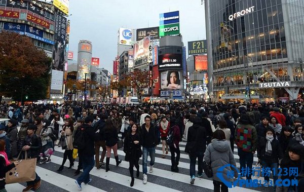 电影中的浪漫旅行目的地TOP10插图7