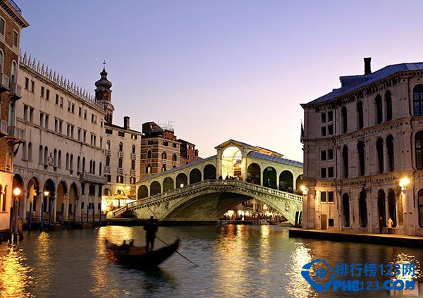 欧洲人文之旅十大帝国首都排行榜插图6