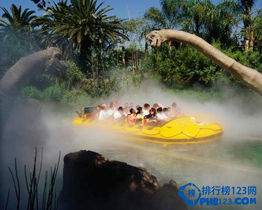 十大现实中的侏罗纪公园排行榜插图4