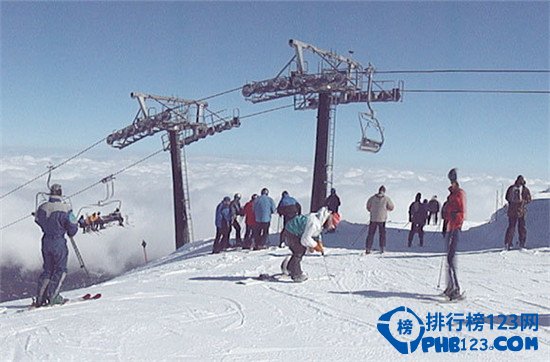 全球十大滑雪胜地排行榜插图4
