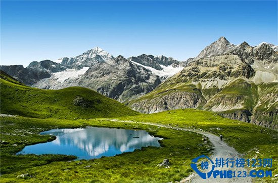 十个最值得去的野生动植物国家公园排行榜插图9