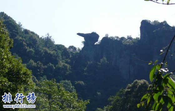 福州有什么好玩的地方?福州旅游必去的景点排行榜插图5