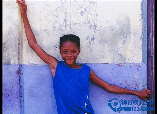 加勒比地区最友好的十座小岛排行榜插图4