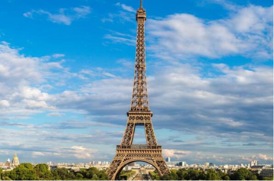 全球热门旅游城市排行 北京纽约上榜,它被誉为“薰衣草的故乡”插图