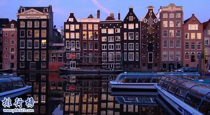 世界十大最佳旅游目的地，受年轻人喜欢的热门旅游地插图1