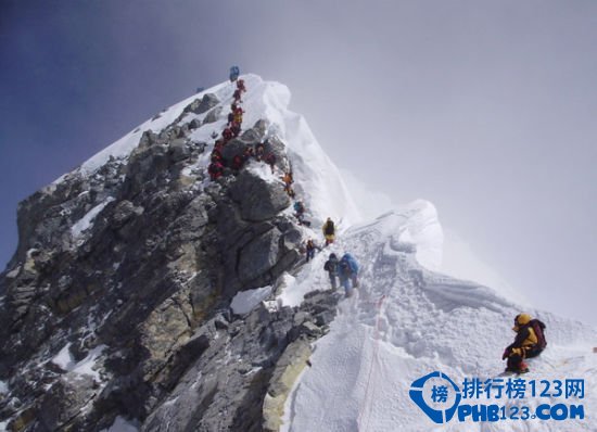 中国十大最美雪山排行榜插图5