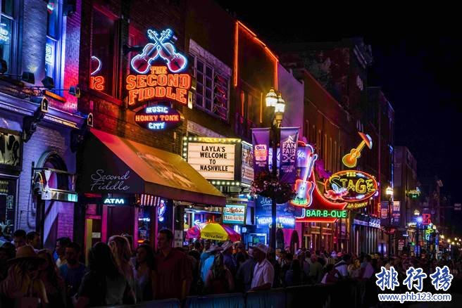 2018年全球十大新兴旅游城市排行榜 中国台湾台北市上榜插图2