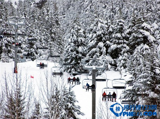 美国人眼中的世界十大雪城排行榜插图1