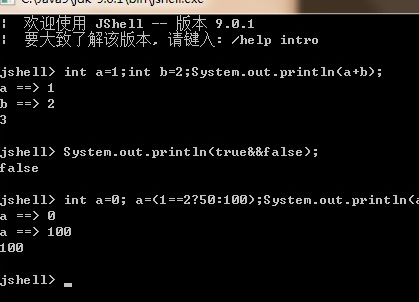 java中JShell脚本工具的使用插图2