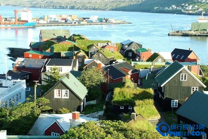 全球十大偏远城市排行榜插图6