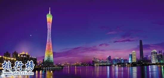 广东旅游必去十大景点 广东有什么好玩的景点?插图