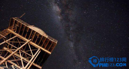 世界上星空最璀璨的十个地方排行榜插图7