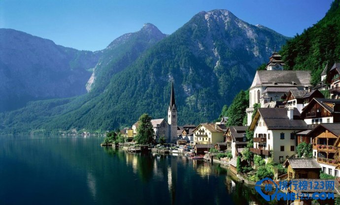 全球十大最安全的旅游国家排行榜插图4