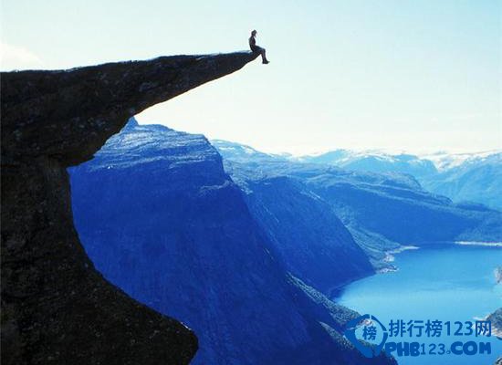 盘点让人心跳加速的十大挑战插图7