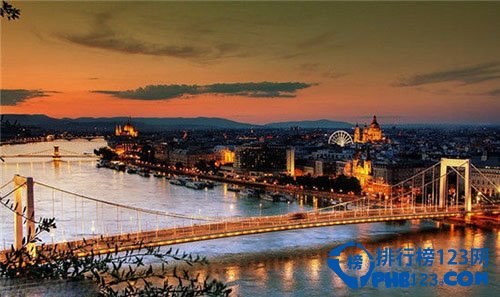 全球十大最美河流排行榜插图2